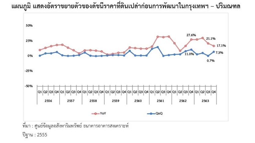 Chart, line chart

Description automatically generated