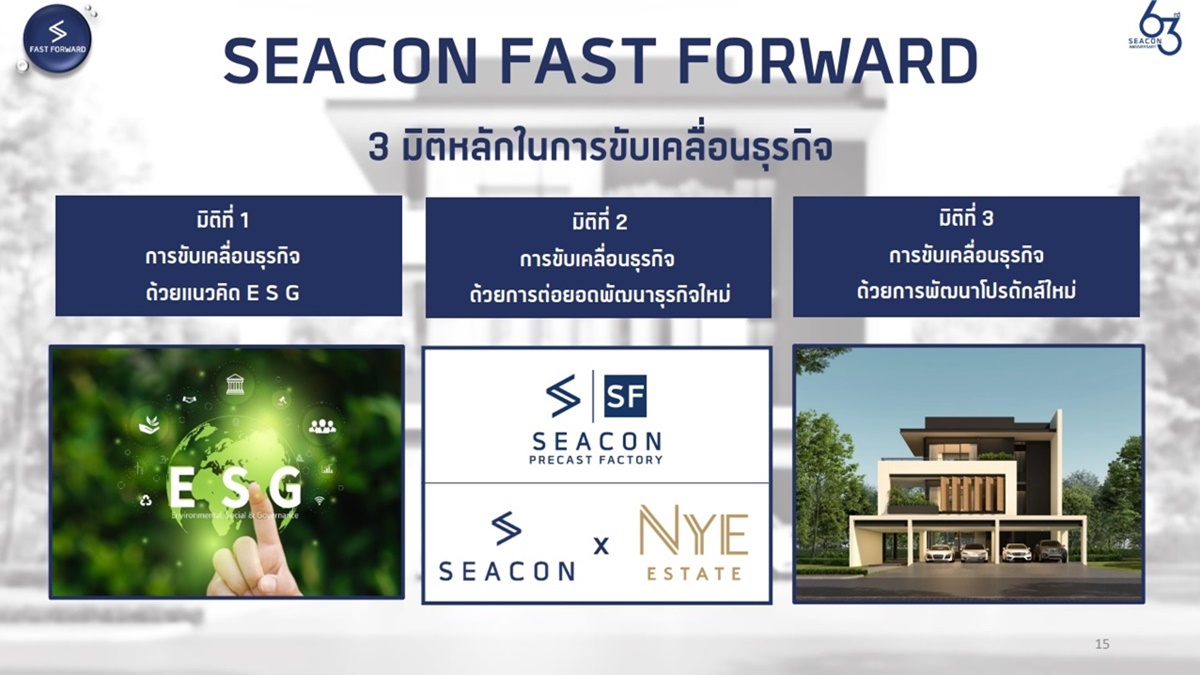 ซีคอน เผยแผนธุรกิจปี67  “SEACON FAST FORWARD”