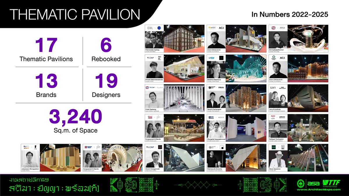 “สมาคมสถาปนิก” เตรียมจัดงานสถาปนิก’69  SATI : WISDOM : PROMPT