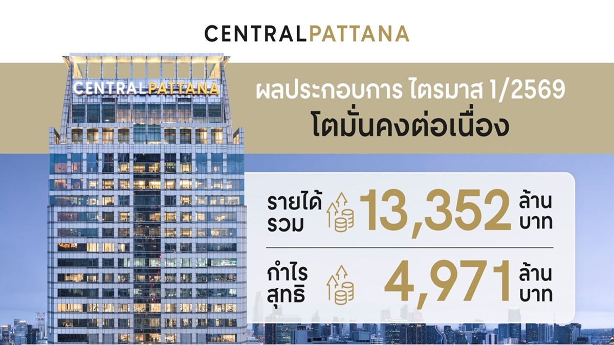 “เซ็นทรัลพัฒนา” โชว์ Q1/2569 โตมั่นคงต่อเนื่อง กำไรสุทธิแตะ 4,971 ลบ.